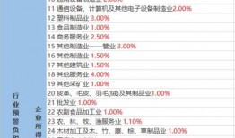 武成侯最新爆料视频大全