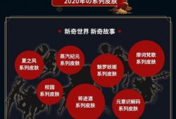平安京官方爆料最新消息,神秘英雄登场，全新玩法等你探索！
