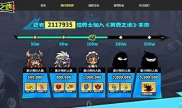 英勇之地最新爆料,揭秘神秘势力背后的惊天秘密