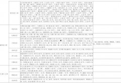 陈飞爆料视频最新消息大全,揭秘事件全貌