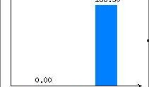 st华源最新爆料,揭秘公司内幕与未来走向！