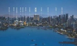 宝安云玺最新爆料,揭秘高端住宅新标杆的五大亮点